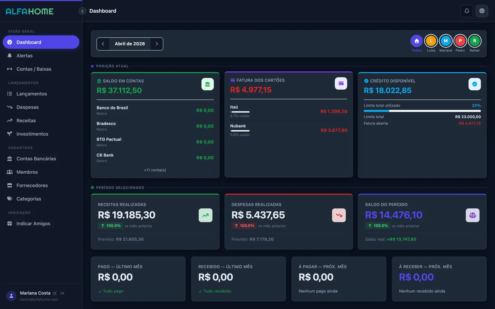 Dashboard AlfaHome